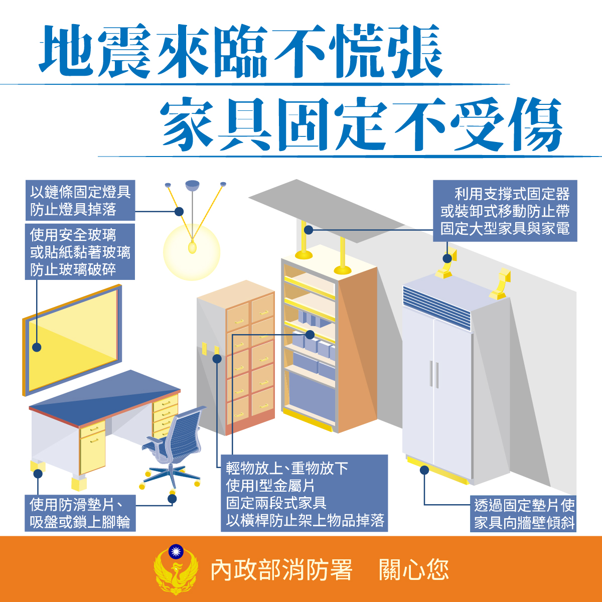 地震來臨不慌張，家具固定部受傷